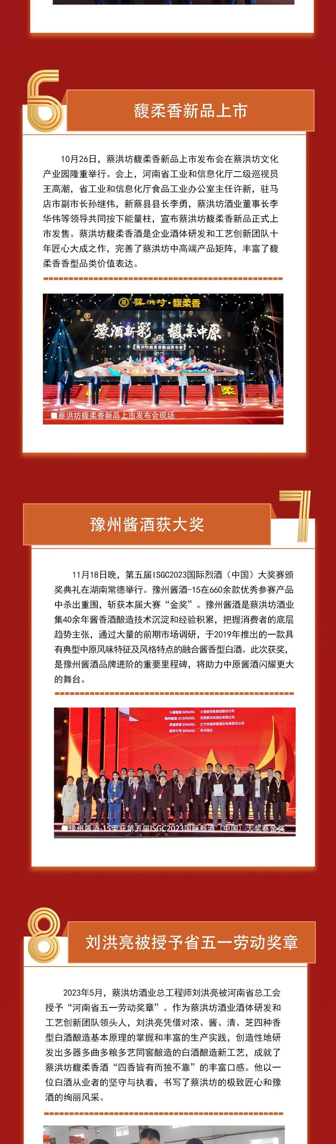 以俯身姿态展现豫酒奋斗模样,蔡洪坊酒业2023年度大事回顾_传播_活动