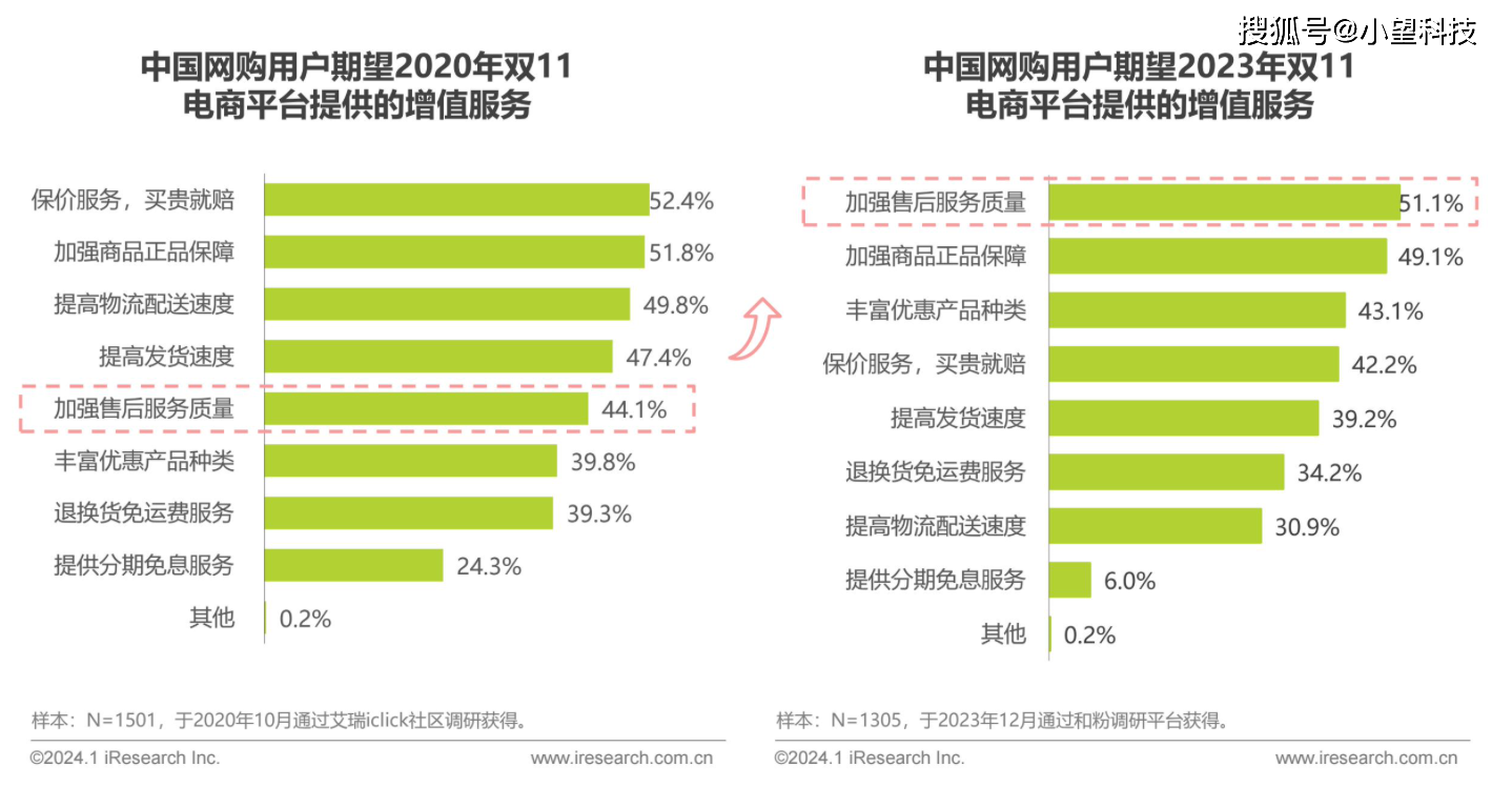 消费者的需求曲线图片