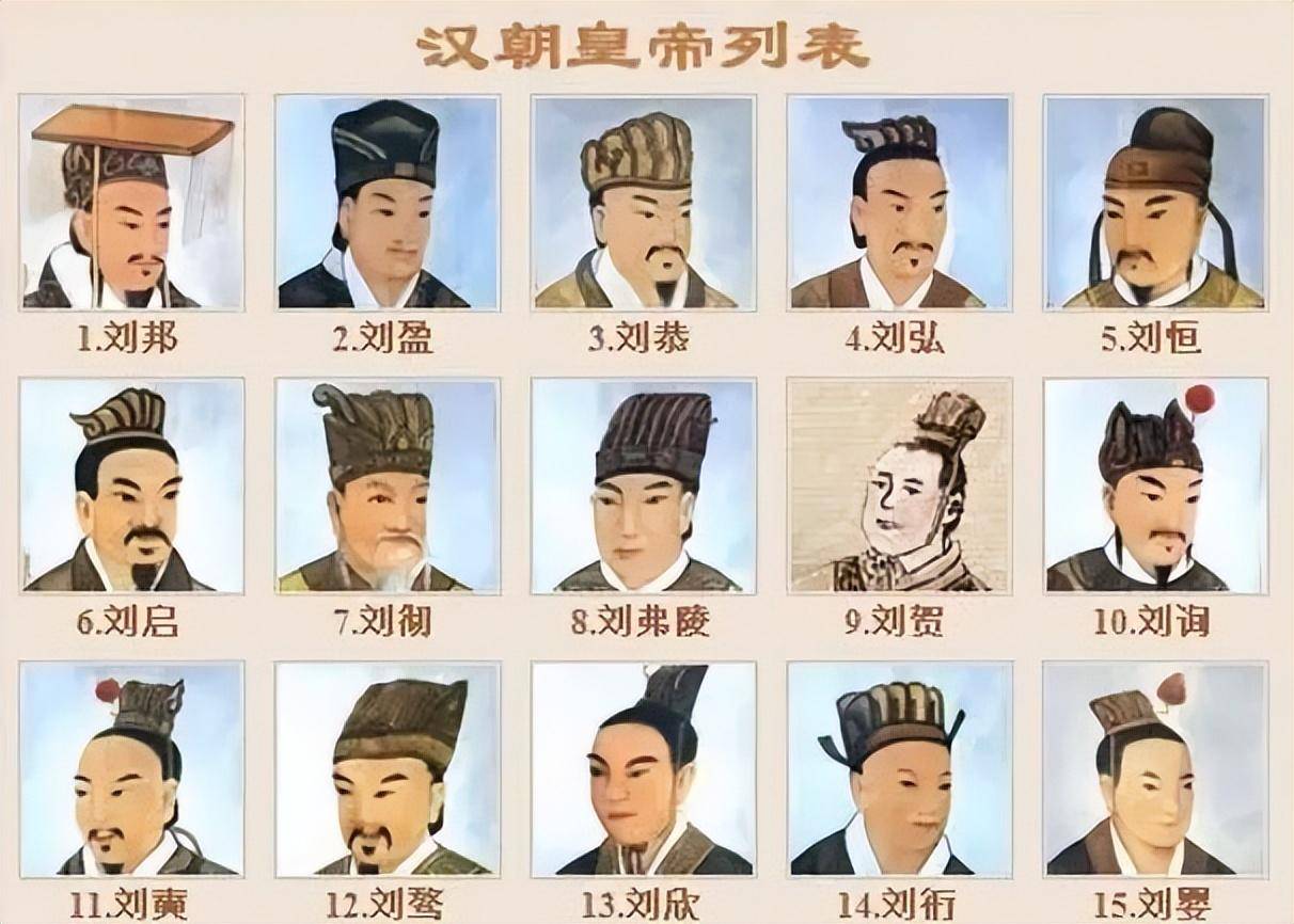 当然,除了这四位之外,还有一些汉朝皇帝,后世也存在很大争议