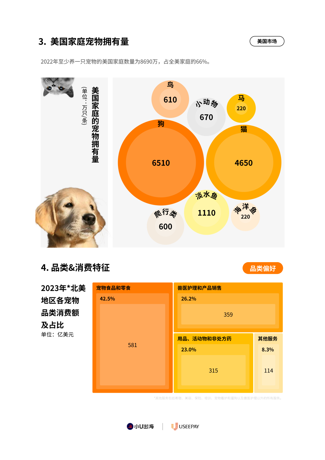 龙湾文化用品市场图片