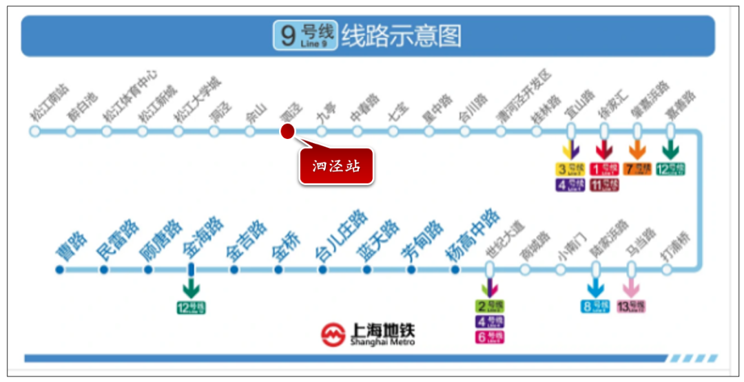 此外,泗泾地铁站北面也规划有9万方大