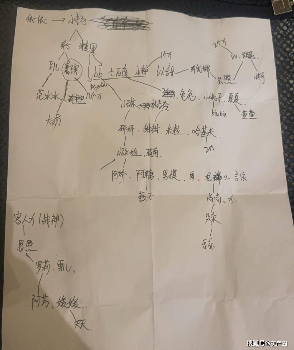 勒索!_公司_手机_离开