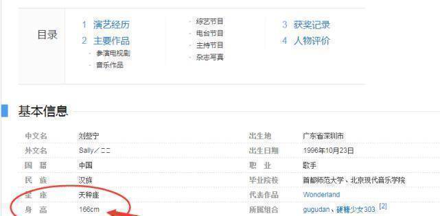 硬糖少女测身高,张艺凡偏高,王艺瑾低了2厘米,刘些宁确定没撒谎?