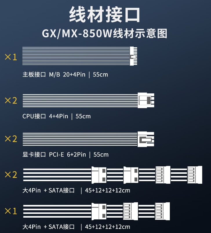 电脑电源线规格图片