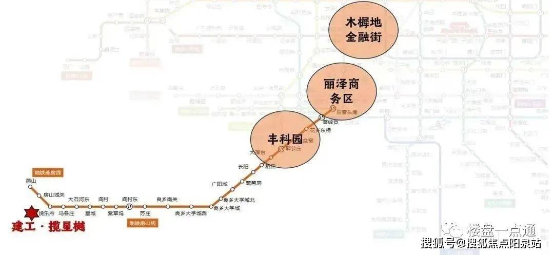 揽星樾(北京房山·揽星樾)首页网站丨揽星樾详情
