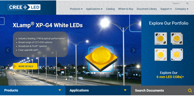 cree科锐商标维权发案 案件号:24-cv-20081,24-cv-60062_侵权_产品