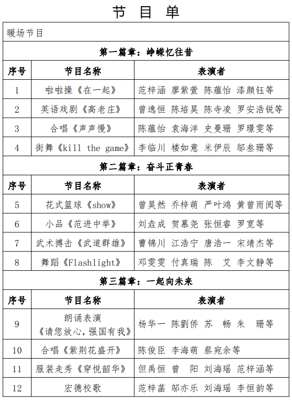 为名誉校长何广文先生颁发聘书!