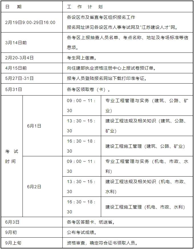 二级建造师准考证照片图片