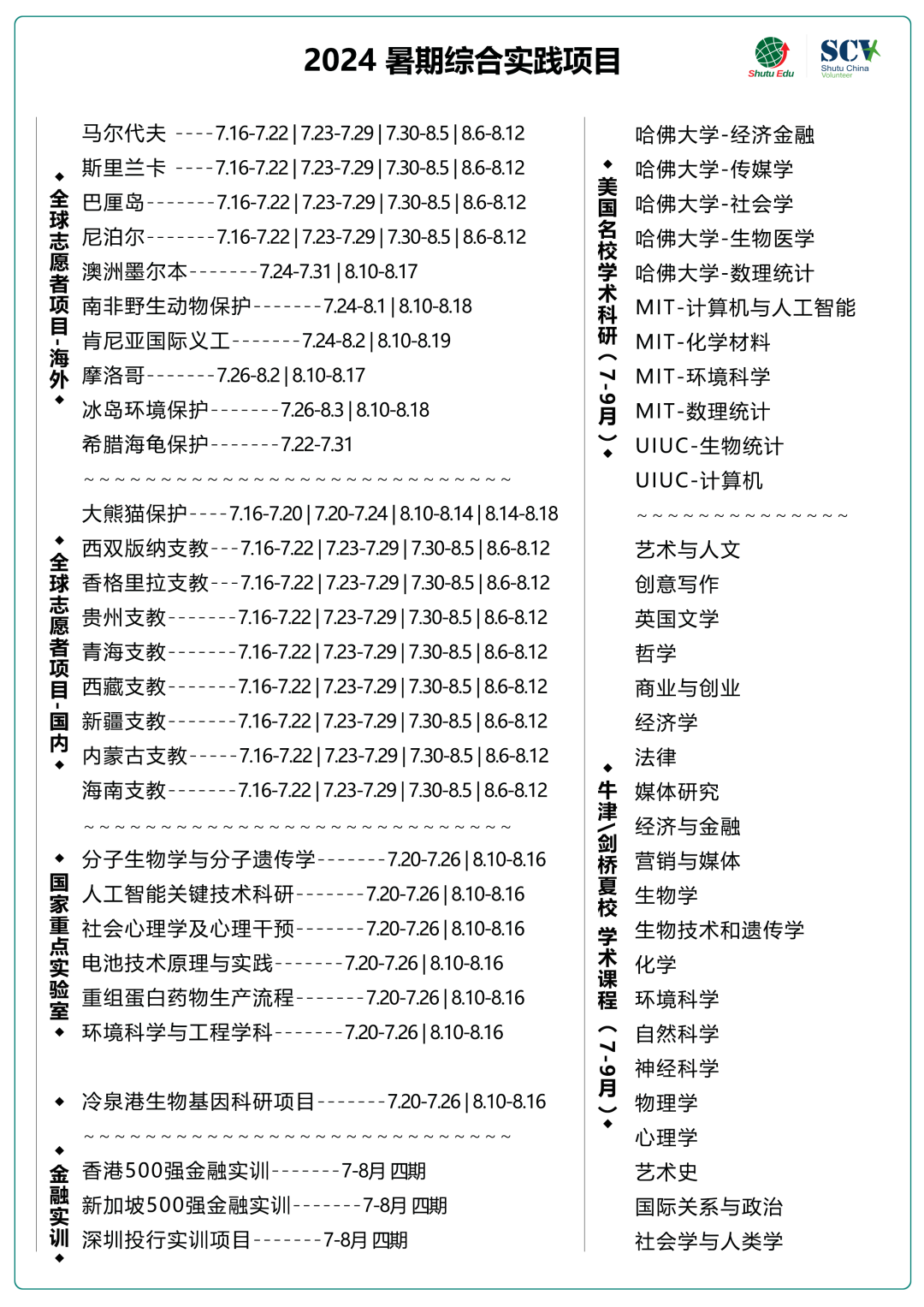 细菌培养报告单图片图片