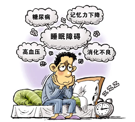 睡眠障碍图片卡通图片