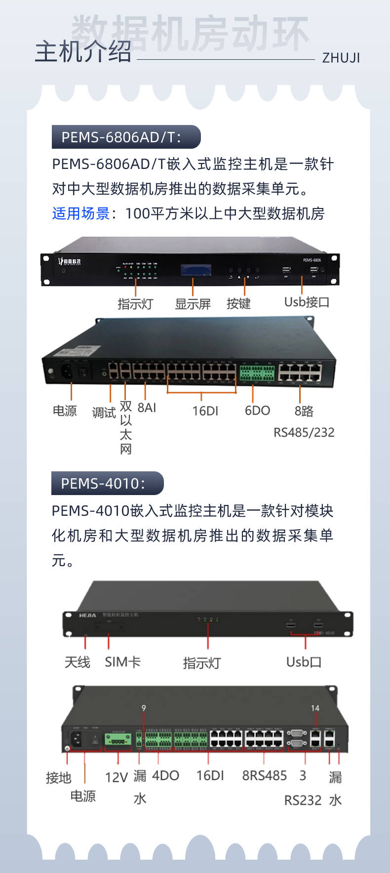 中小型机房动环监控系统的配置清单,值得收藏