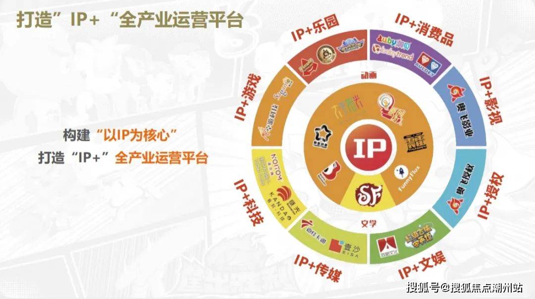 文创IP联名的潮流风尚