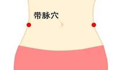 助你逃脱"过年胖"的魔咒!病根穴埋线减肥病证_代谢_高热量_患者