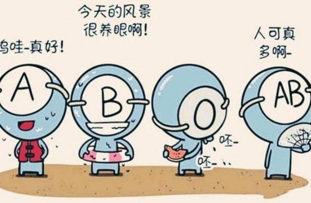 a型,b型,ab型,o型,四种血型各对应什么性格?哪种体质更弱?