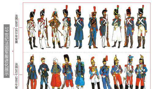 近现代军服演变:美观和实用主义的结合,纳粹军服竟是标杆_法国_士兵