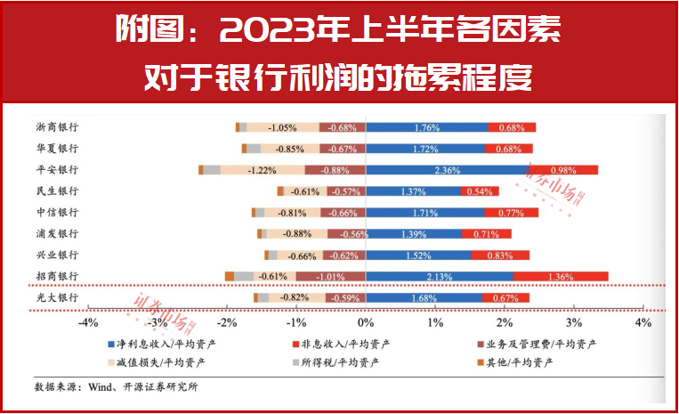 长沙银行流水贷利息多少 来自搜狐网