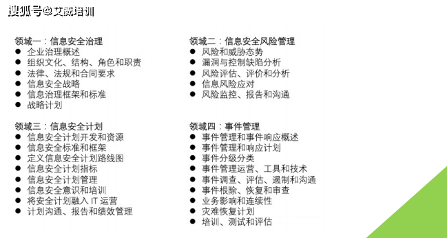 注册信息安全cism培训课件_管理_项目_课程