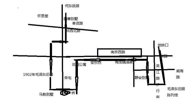 漫步街区 阅读静安 南京西路周边的老房子_上海_别墅_建筑