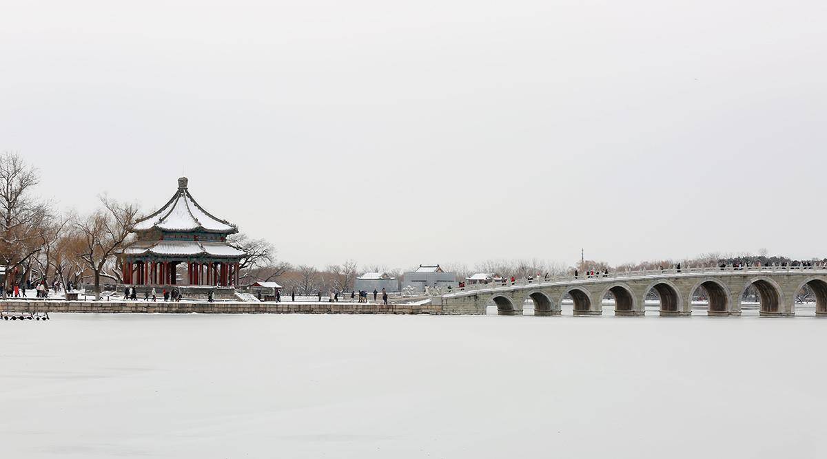 一镜走天下,二月大雪后的北京颐和园风景美如画