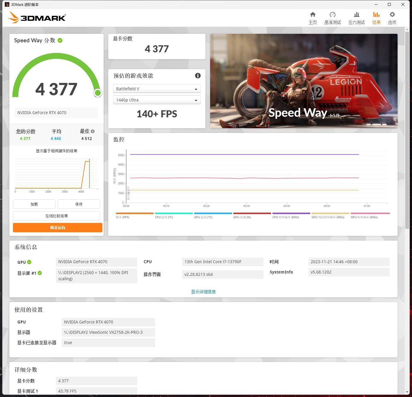 索泰rtx4070 x-gaming欧泊白显卡开箱试玩:纯白低温性能好_供电_设计