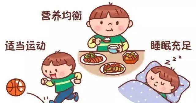 01营养均衡营养及微量元素的摄入会影响儿童的生长发育, 足够的蛋白质