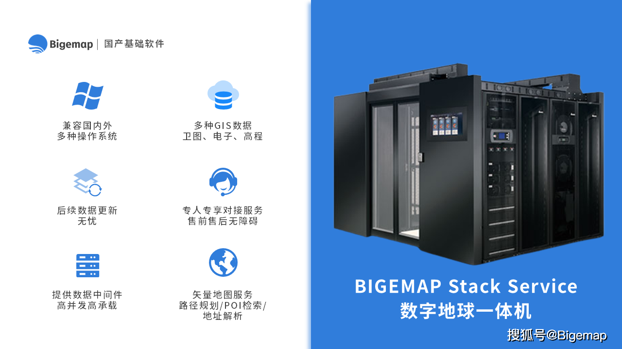 bigemap自研"四集成×三高"技术,一体机硬核支撑企业