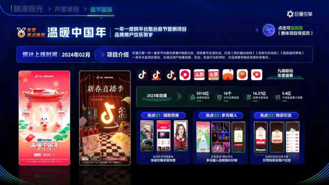 巨量引擎:抖音2024招商资源通案pdf_营销_报告_内容