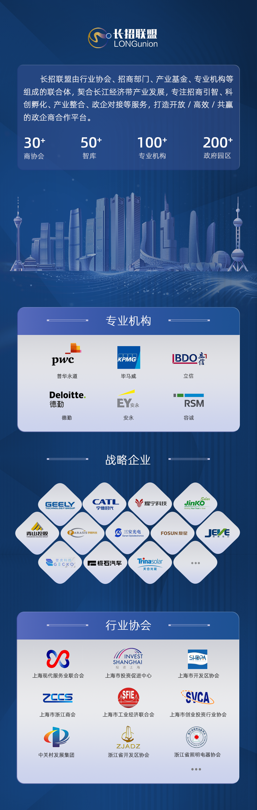 盟员动态丨晶科山西超级工厂进展剧透_发展_一体化_产业链