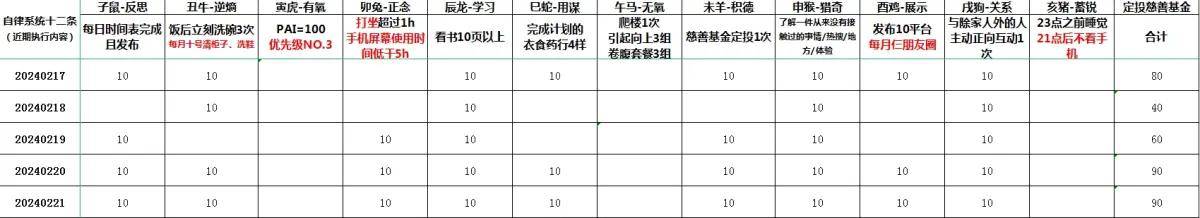 鬼谷子三才人性绝学2_儒家_思想_立言