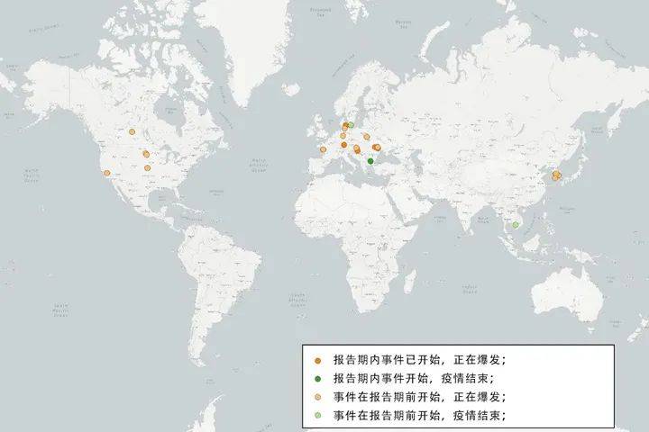12 个国家报告了 33起新爆发的家禽疫情(保加利亚,柬埔寨,加拿大,丹麦