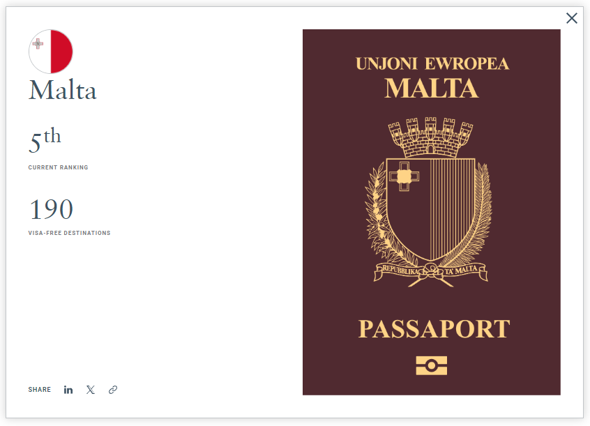 马耳他护照为何被称为护照中的"爱马仕"?_投资_欧盟_国家
