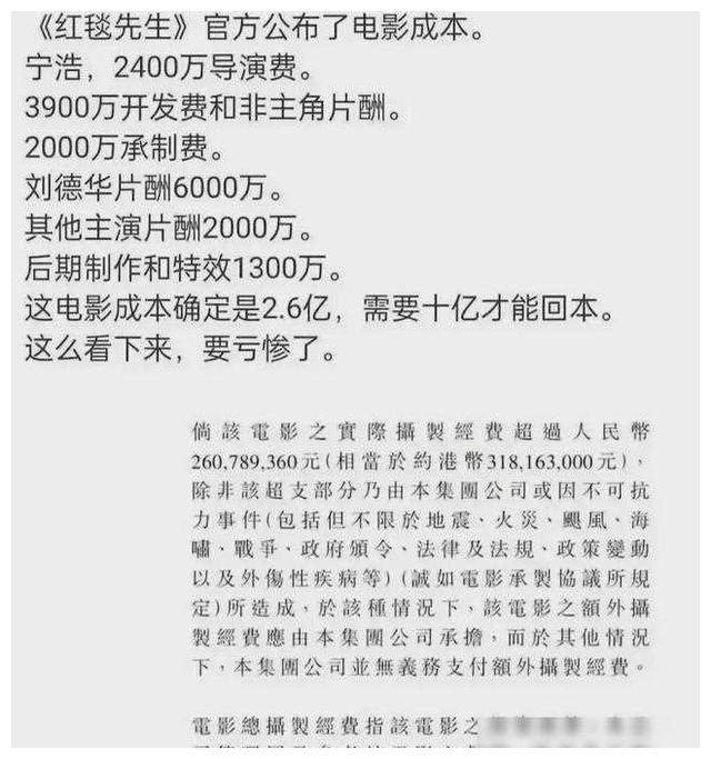 刘德华片酬高达6千万,导演却不如主演收入高,宁浩也只有2400万.