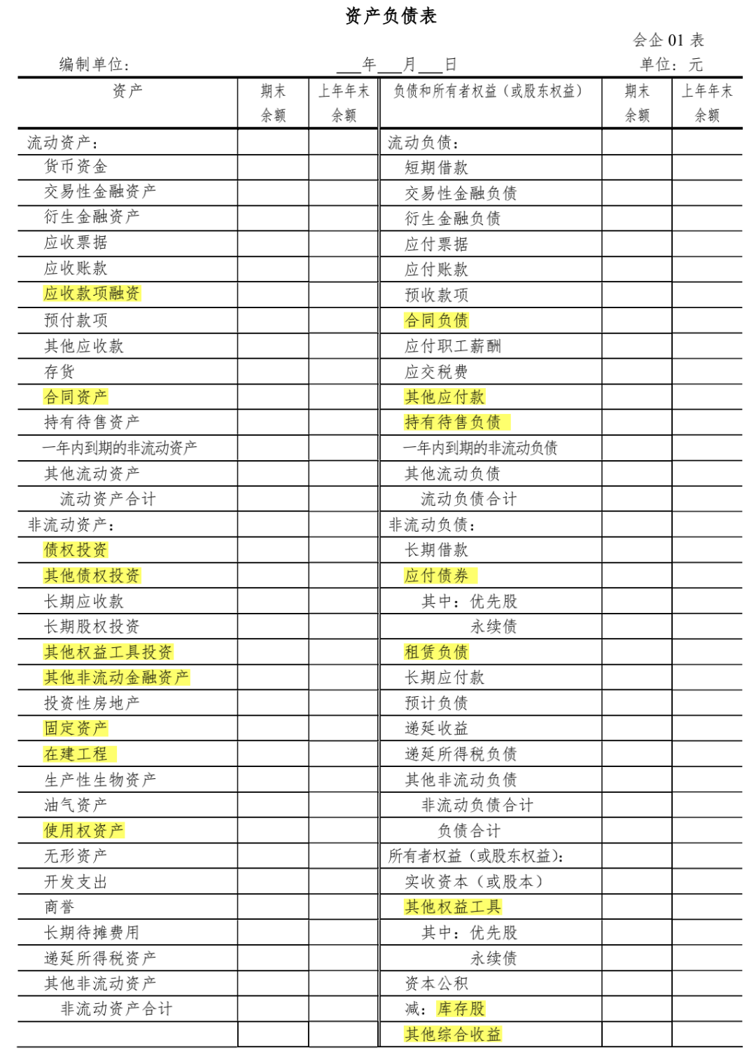 二,资产负债表的编制财会〔2021〕32号(严格执行企业会计准则 切实做