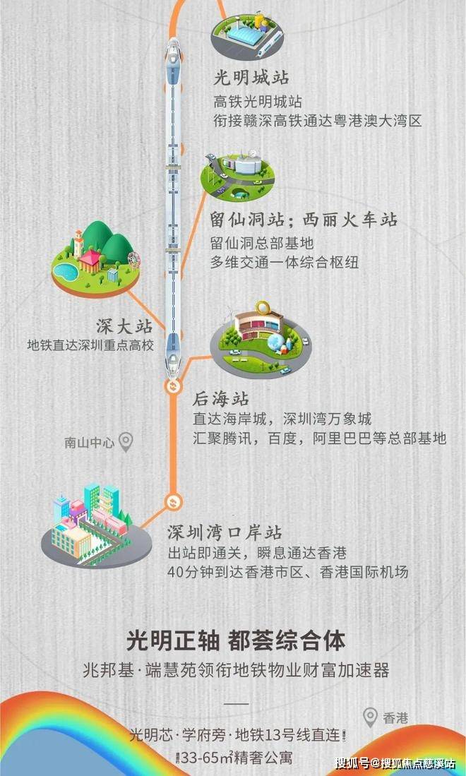 兆邦基·端慧苑-售楼处-光明(兆邦基·端慧苑)首页网站丨售楼处欢迎您