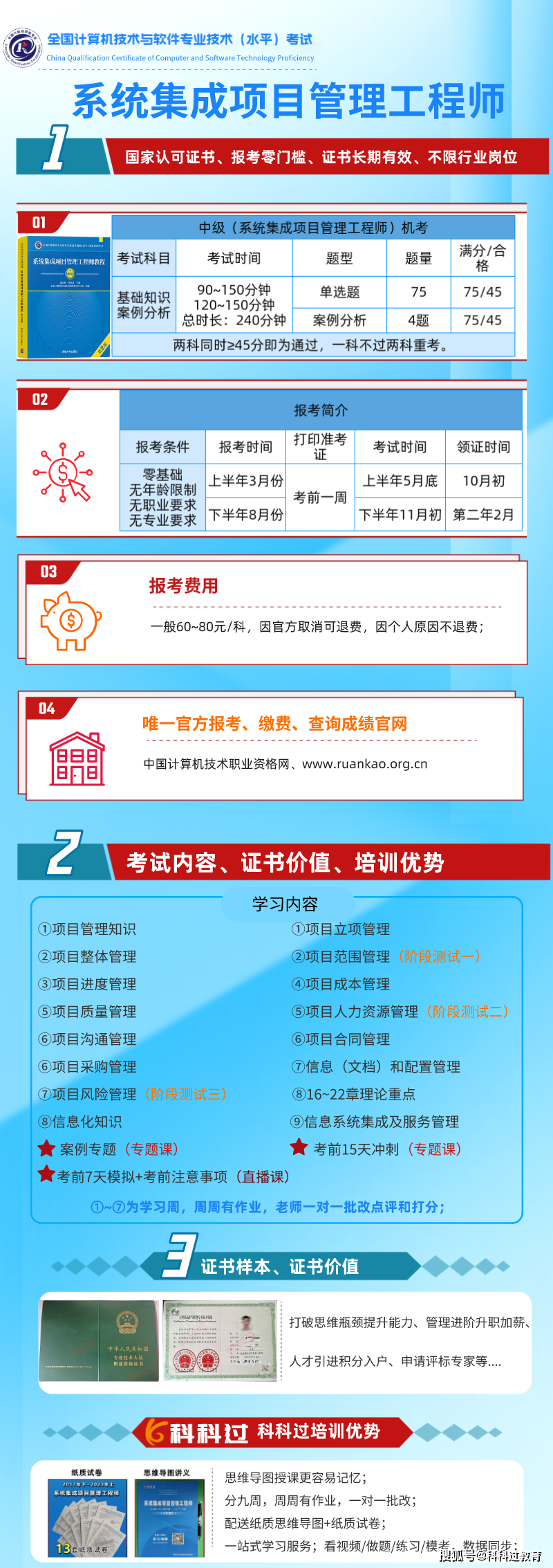 软考中级如何选科目?这几个因素很重要_考试_工作_方向共