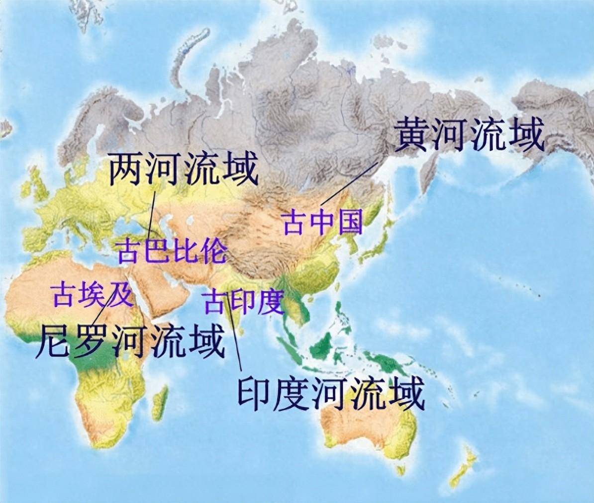 大河流域文明古国图片