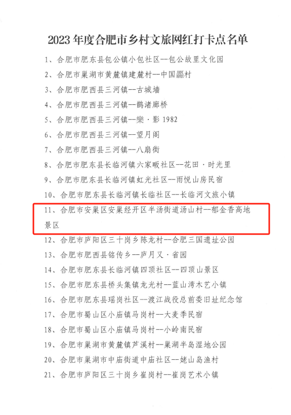 巢湖半汤温泉养生度假区楼盘详情-房价-户型-容积率-小区环境_旅游