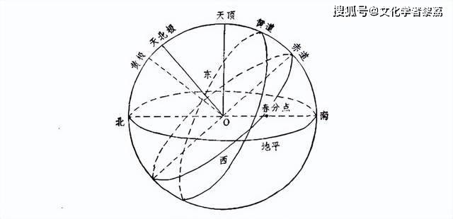 庄子为什么偏爱十九年?_历法_数字_中国