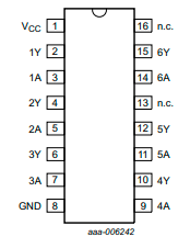 74hc4050d逻辑芯片中文资料规格书数据手册产品介绍pdf规格书参数引脚