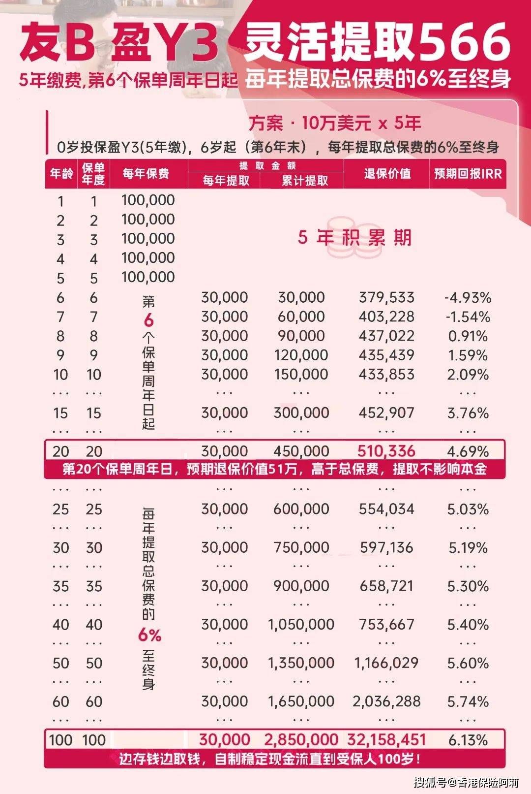 友邦公司介绍怎么样(友邦公司介绍怎么样啊)