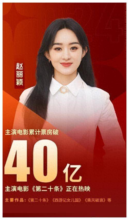 赵丽颖主演电影《第十二条》票房突破40亿!火爆上映!