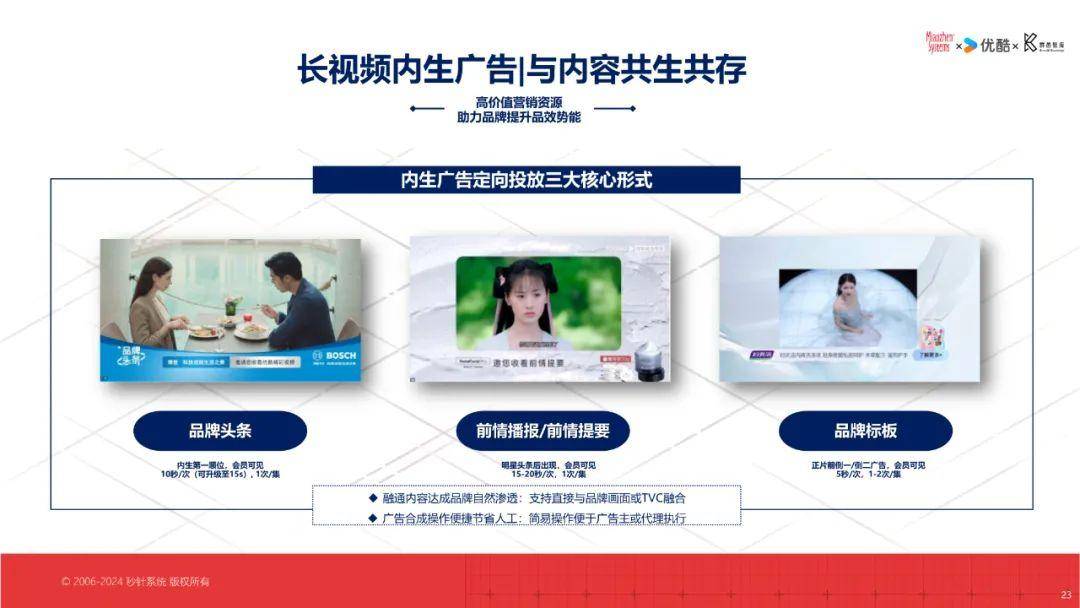 优酷联合发布《长视频内生定投营销价值研究报告》_品牌_用户_广告