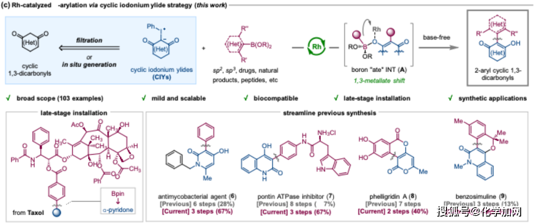 合成_方法_化合物