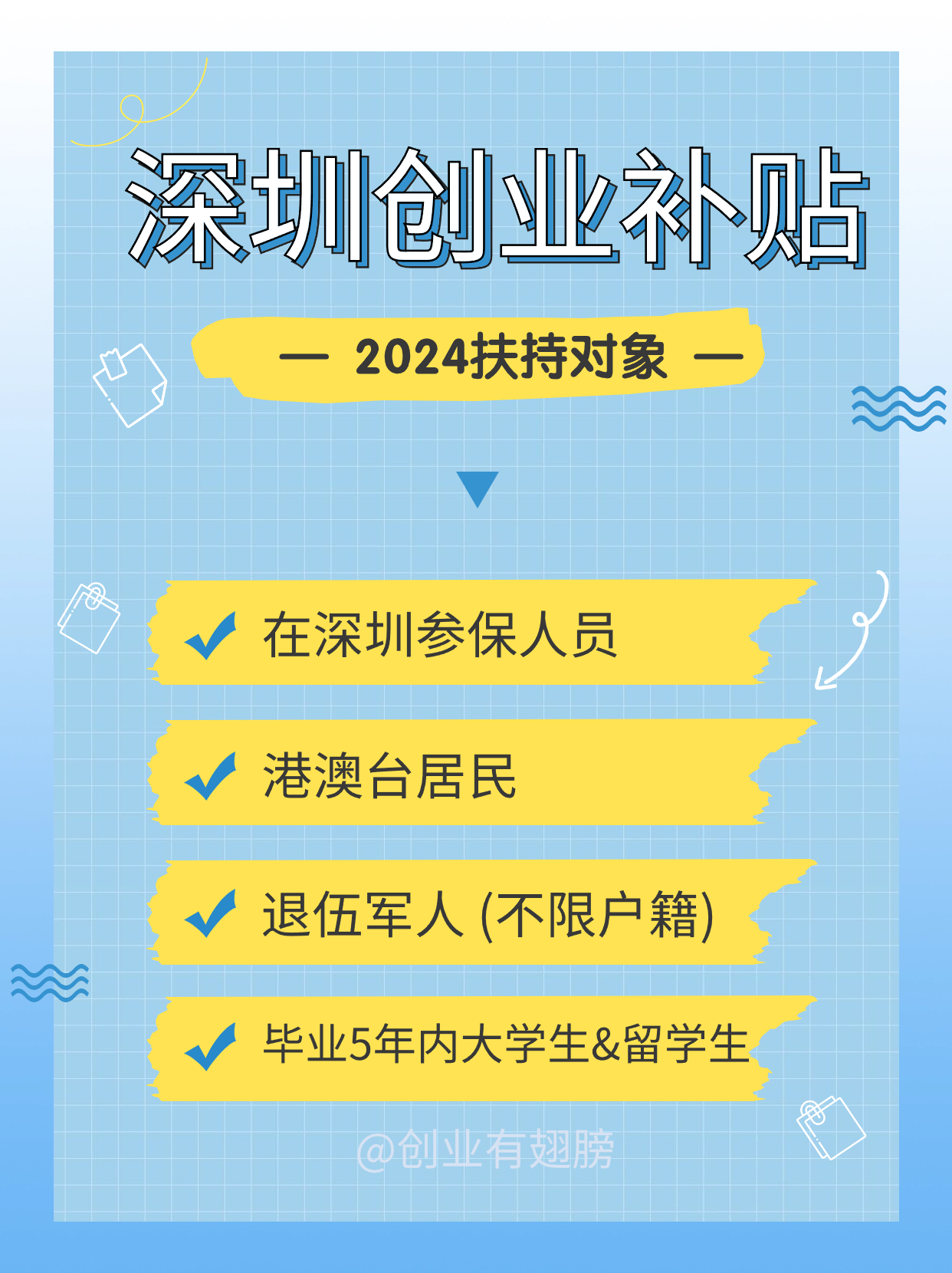 深户必看!2024年深圳创业补贴8w申请攻略_政策_贴息_大学生