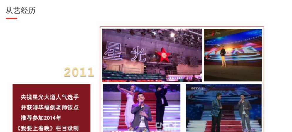 上海星尚频道主持人 cctv高清综艺娱乐频道主持人 江苏卫视节目主持人