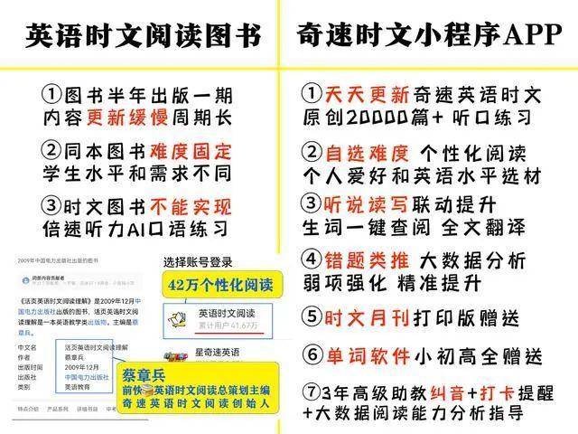 背单词_时文_词汇量