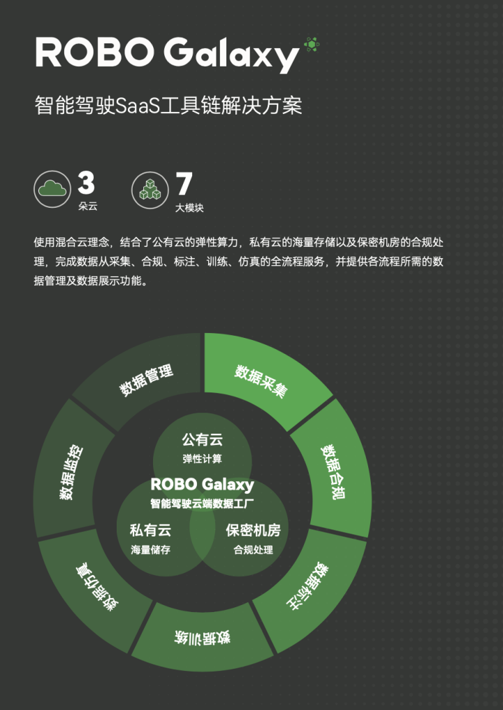 可凌波微步 可乾坤挪移,路特斯在美国发布"莲花宝座"机器人技术_智能