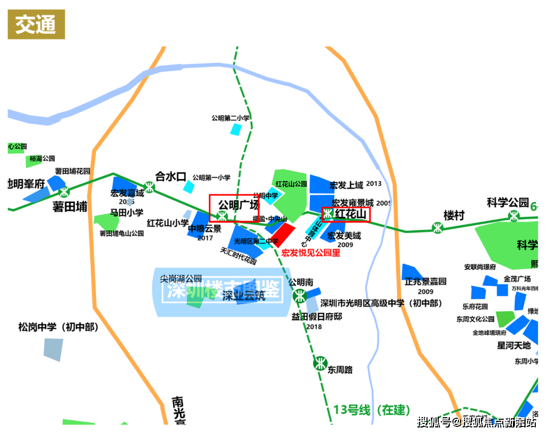项目属于双地铁口物业,6/13号地铁线"红花山站","公明广场站",距离都