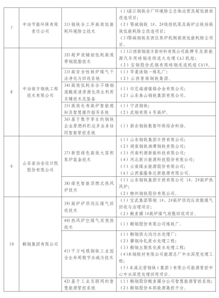 四川竹根锅炉锅炉报价图片