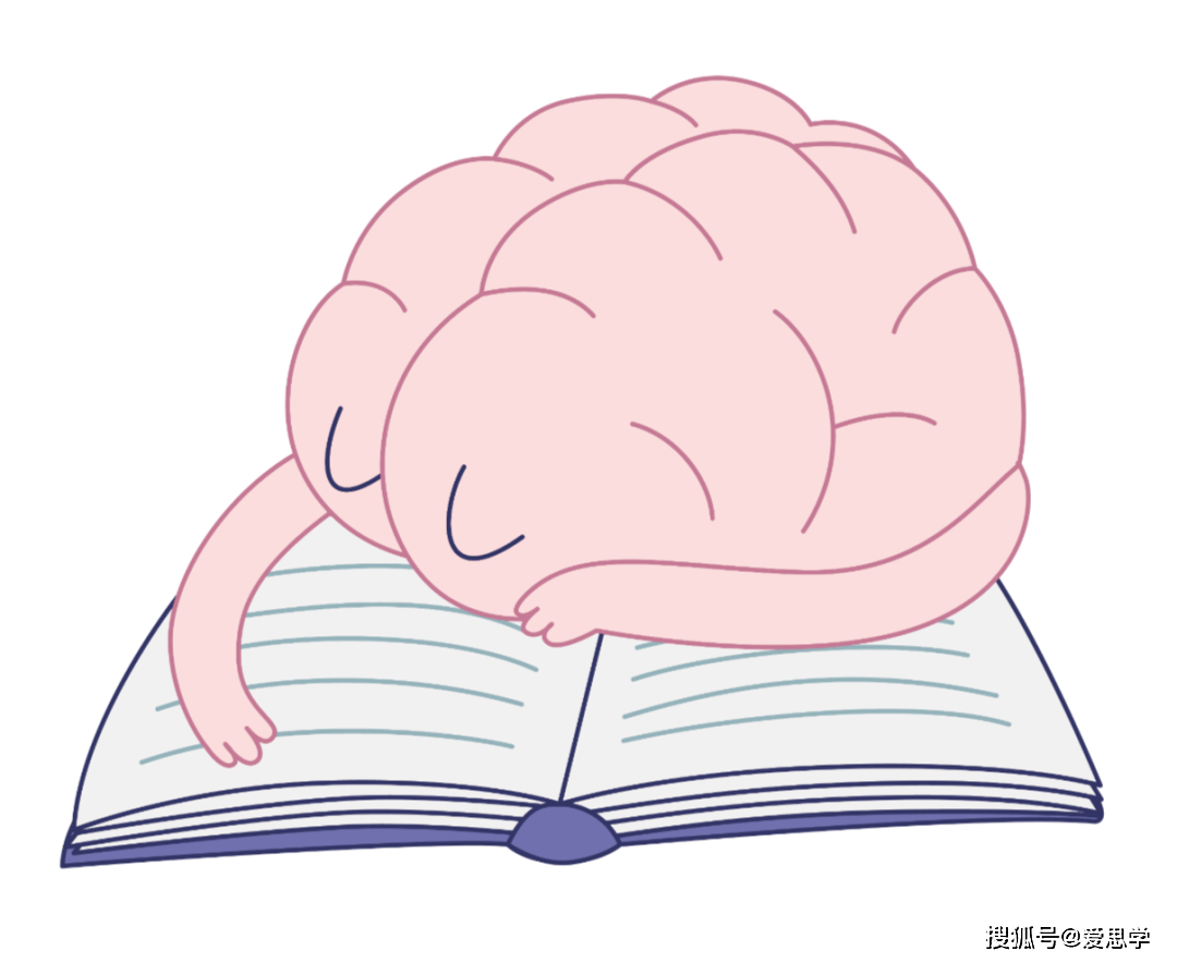 a level心理学词汇轻松掌握技巧_实验_研究_部分